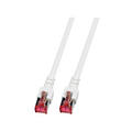 LinkIT S/FTP Patch Cat6 white 0.25m AWG 27 | LSZH | Snagless